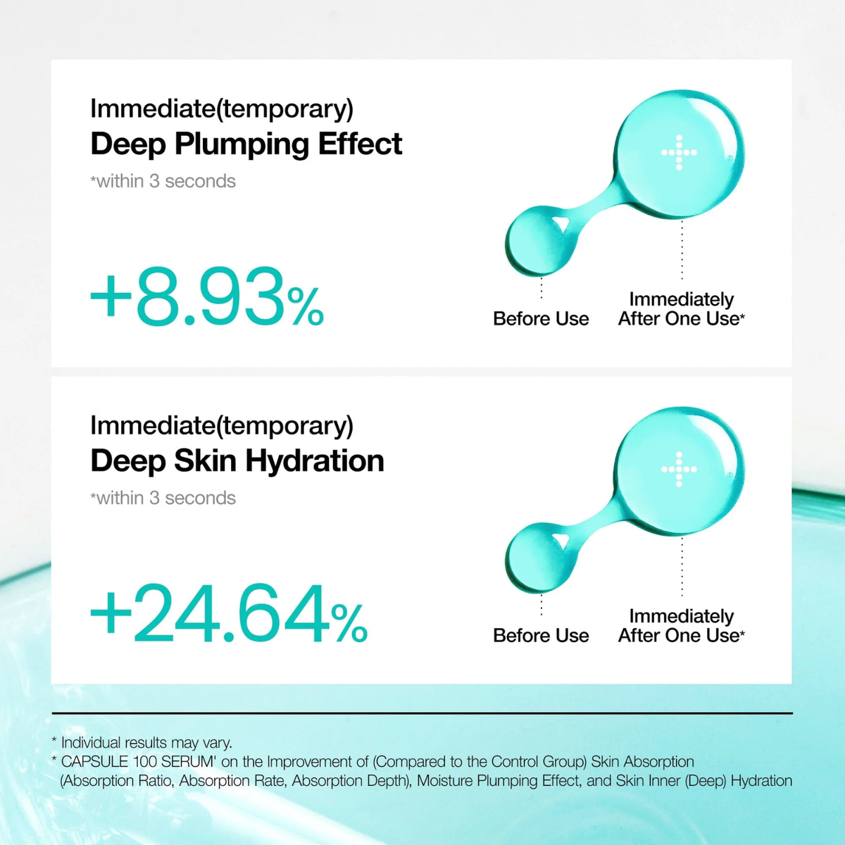 Product serum packaging with hydration and plumping effects on a light blue background