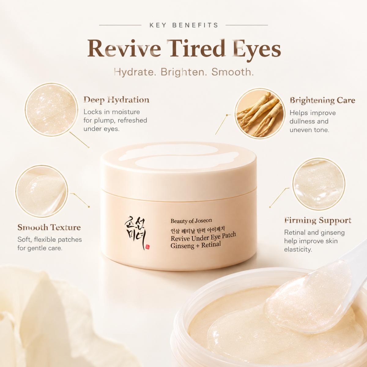Beauty of Joseon Revive Tired Eyes Under Eye Patch jar centered on a warm cream background, with callout text and circular texture close-ups explaining hydration, brightening, smooth texture, and firming support. A small open patch container with a white spoon appears in the lower right corner.
