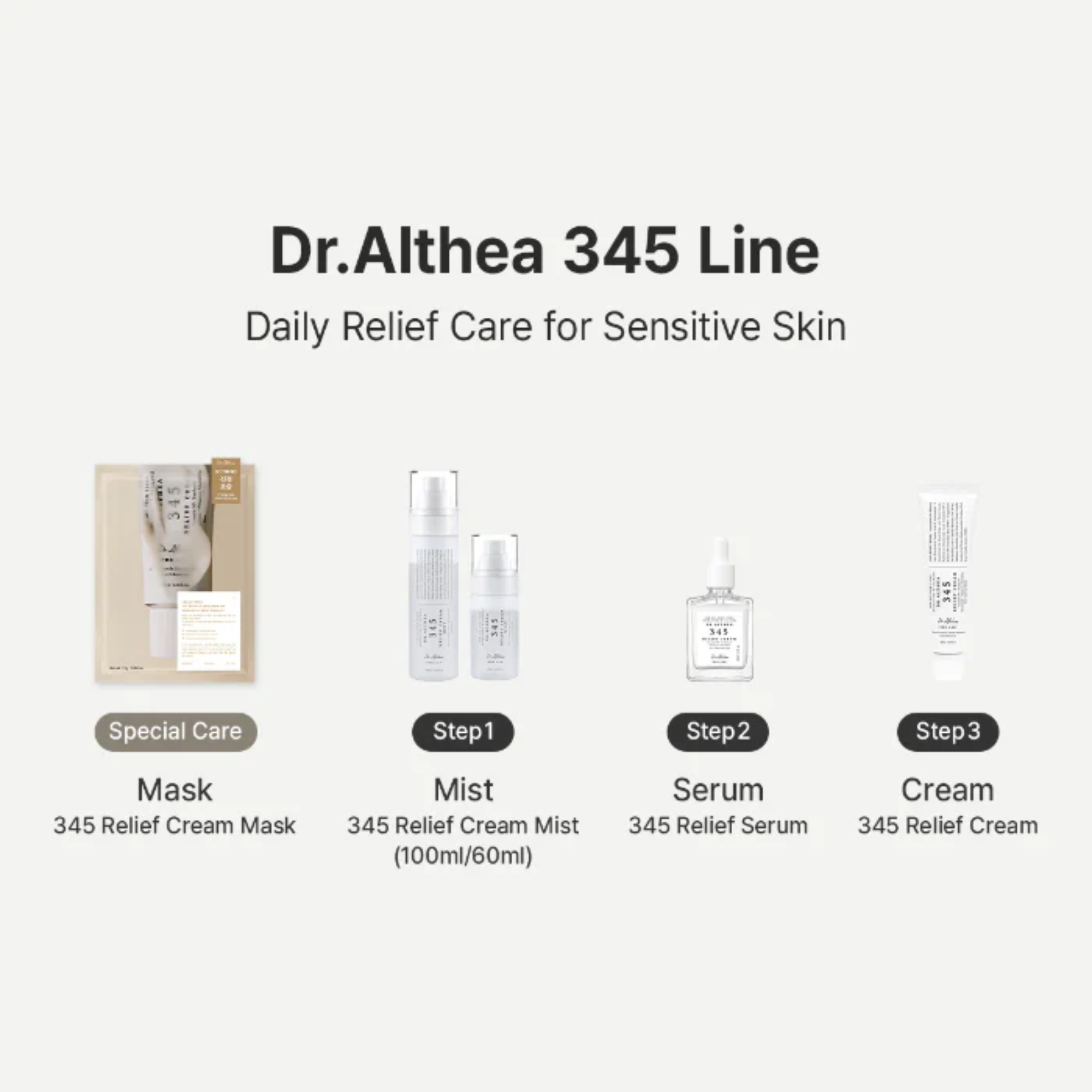 Sérum Apaisant Dr. Althea 345