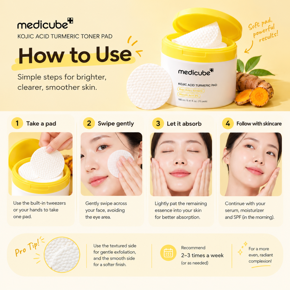 Medicube Kojic Acid Turmeric Toner Pad packaging and usage guide on a warm beige background. The open yellow-and-white jar is shown alongside several round cotton pads, with a large 'How to Use' panel and four step-by-step illustrated instructions on applying the pads to the face.