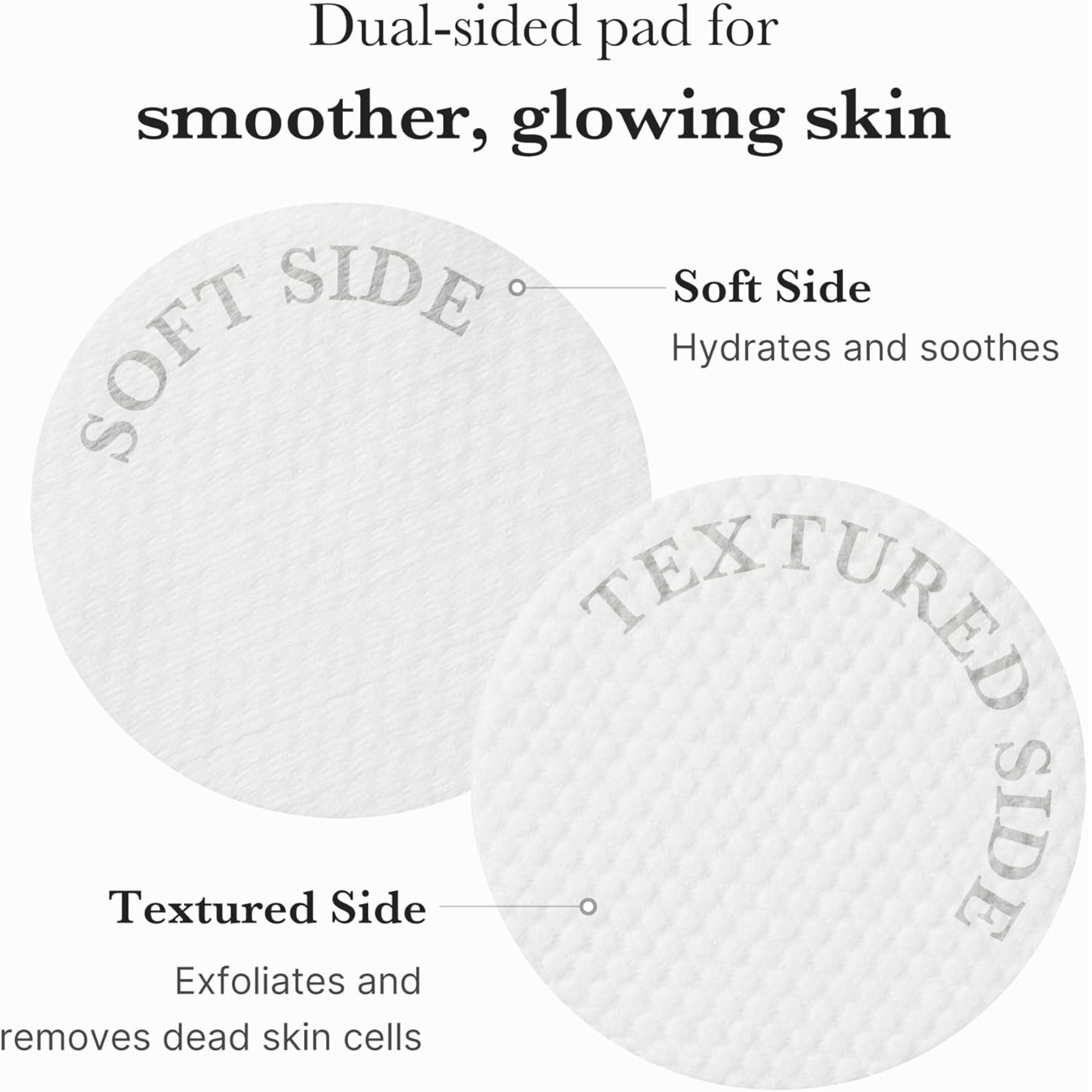Dual-sided pad for smoother, glowing skin with soft and textured sides labeled.