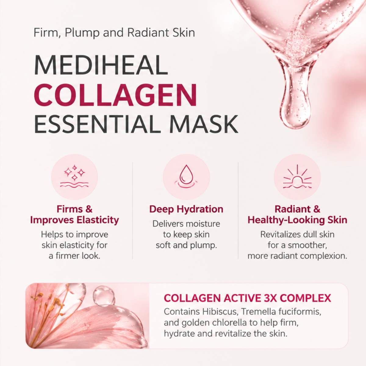 Promotional graphic for Mediheal Collagen Essential Mask, featuring pink and white design elements, text detailing benefits like firmness, elasticity, hydration, and radiance, plus a small product texture inset showing a pink mask on skin.