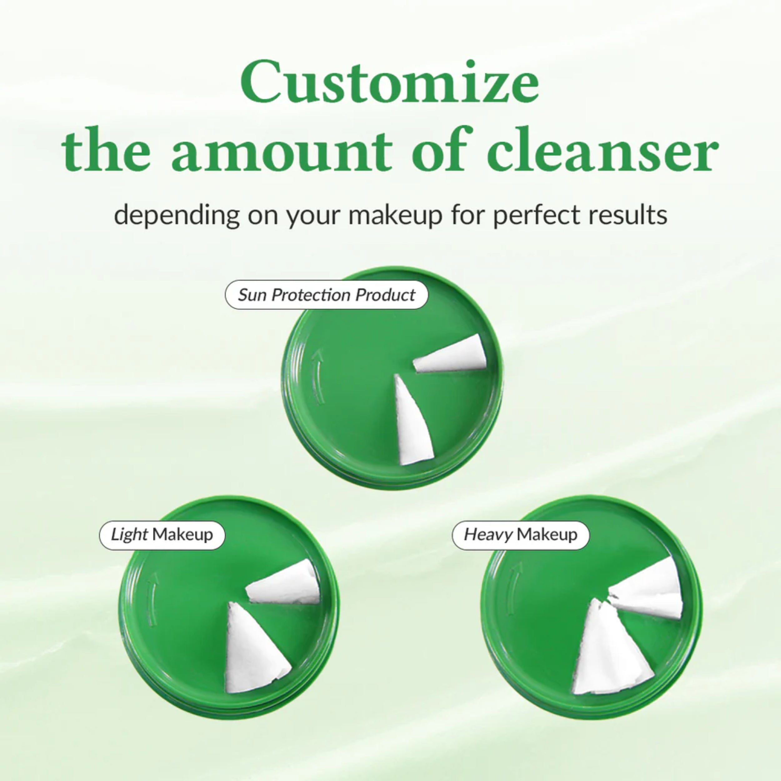 Three green containers with different amounts of white product labeled for sun protection, light makeup, and heavy makeup.