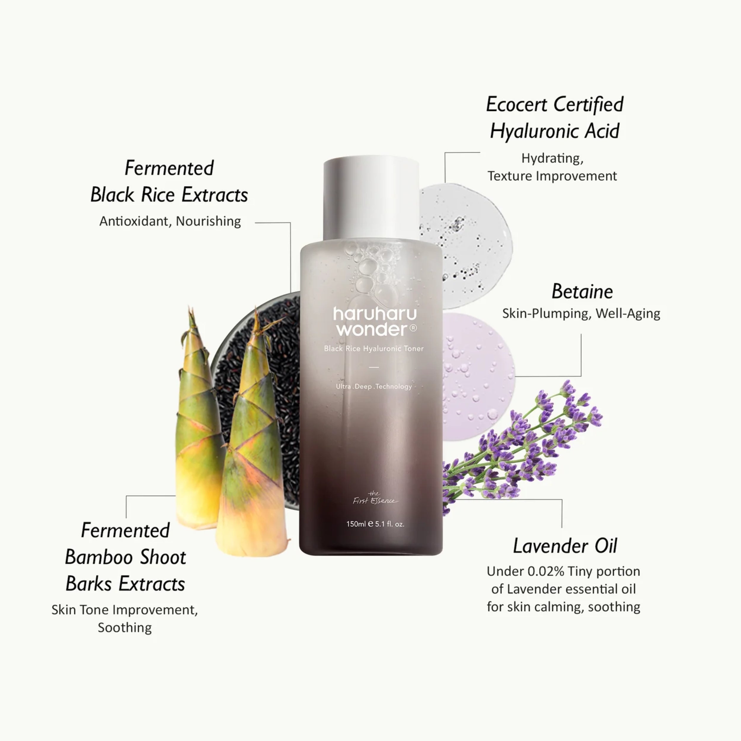 Haruharu Wonder skincare product with ingredients listed on a white background