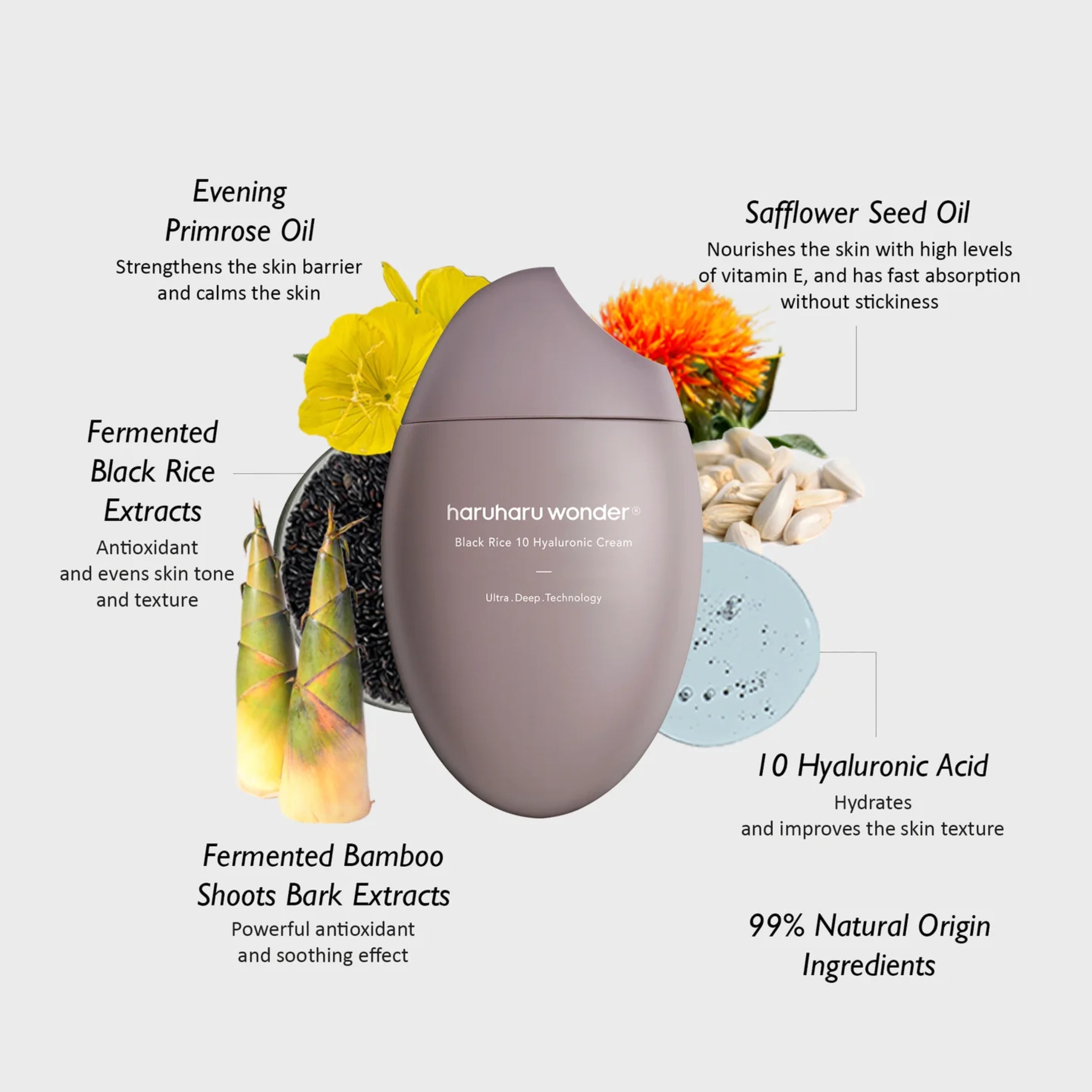 Haruharu Wonder skincare product with ingredients listed on a white background